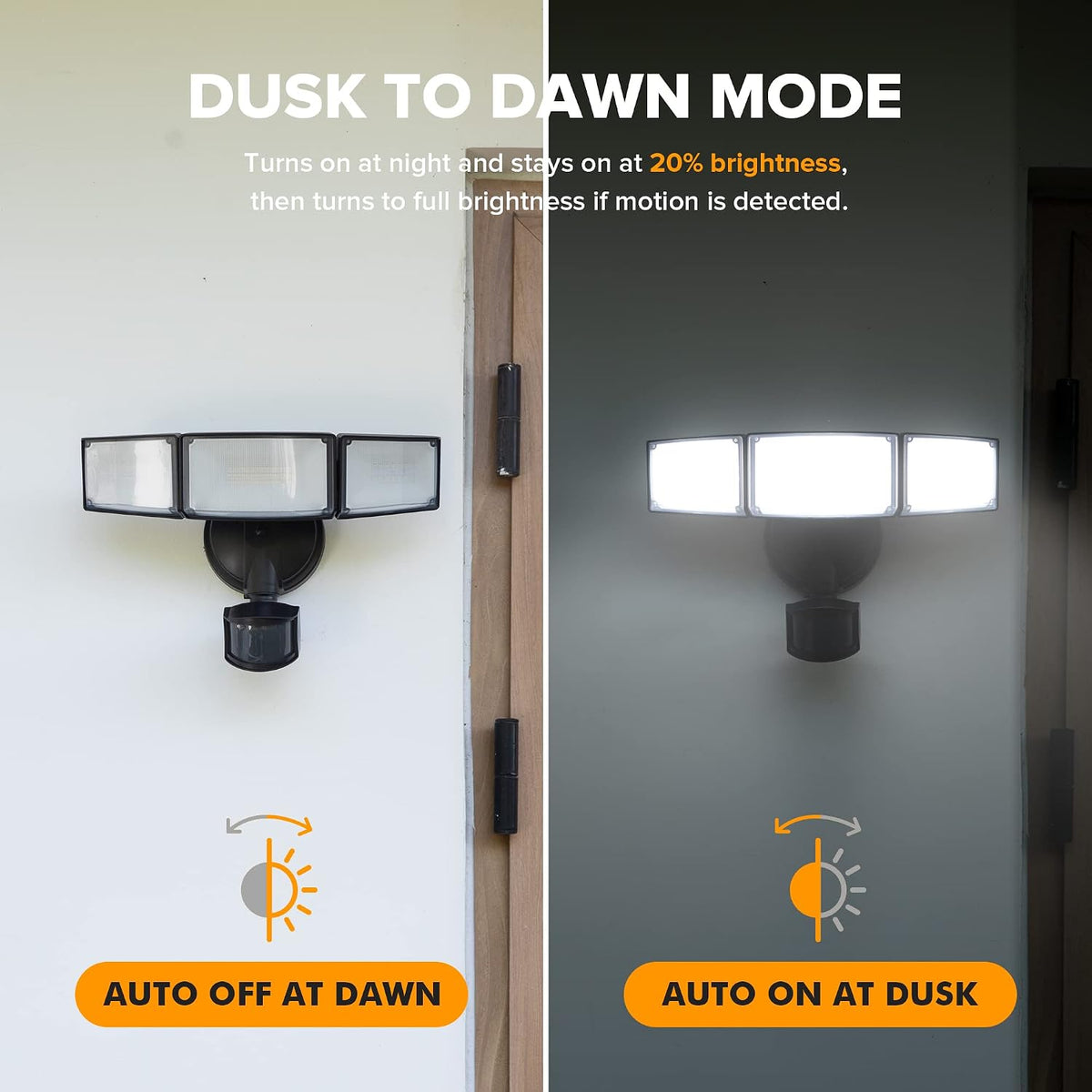 72W 3‑Head Motion‑Sensor Security Flood Lights