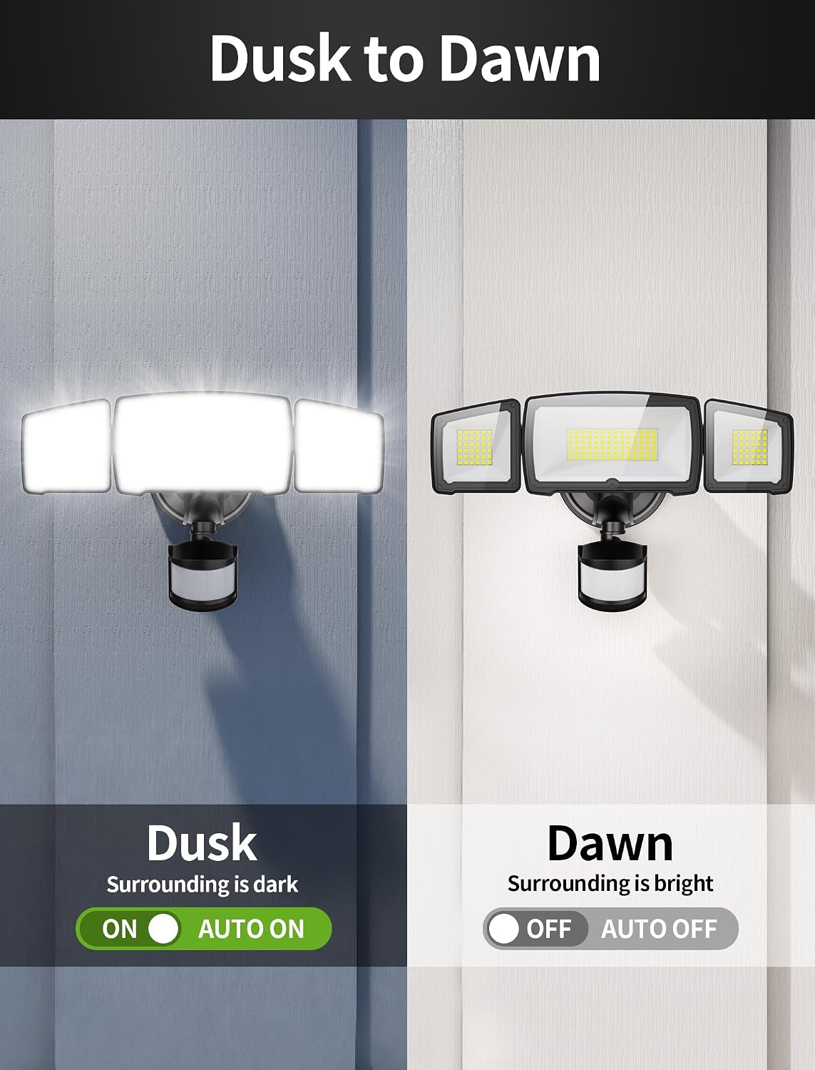 100W 3‑Head Motion Sensor Security Flood Lights