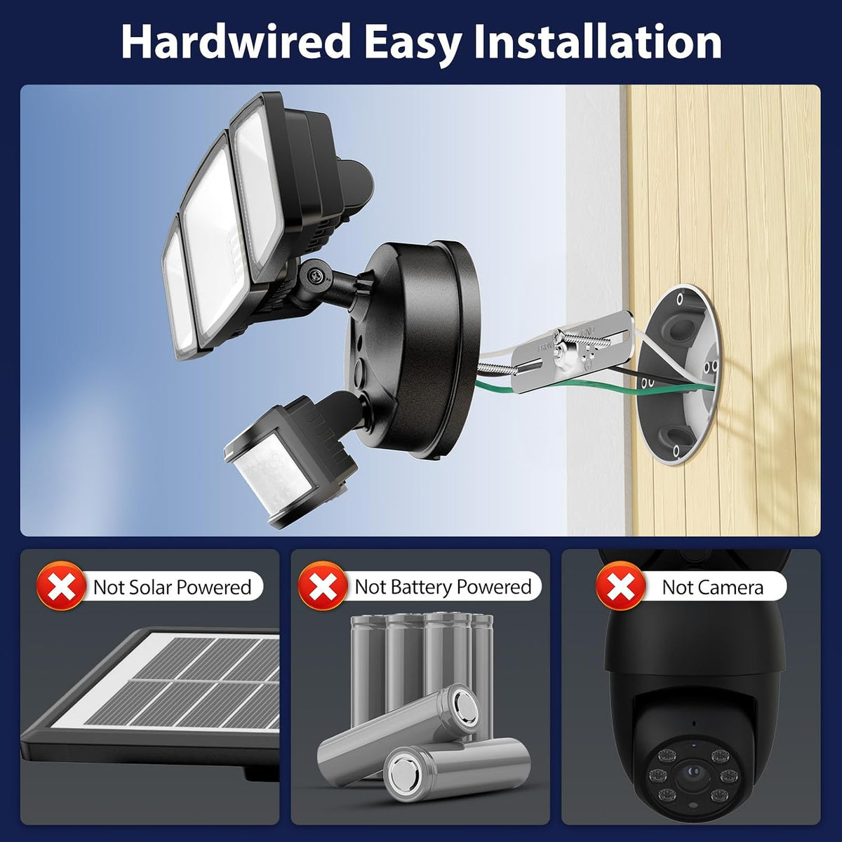 75W Three‑Head Motion Sensor Flood Light