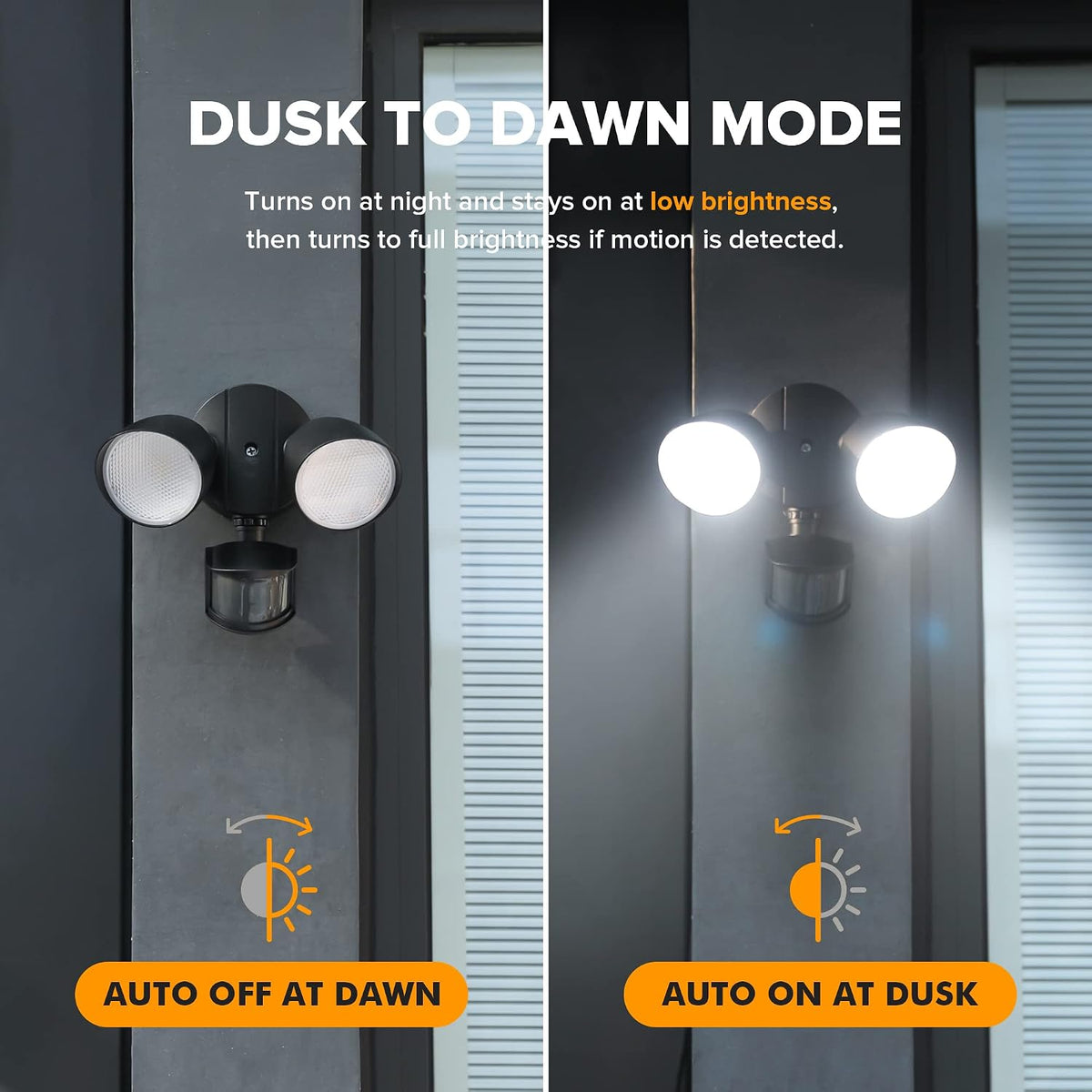 32W Black Motion‑Sensor Security Flood Ligh