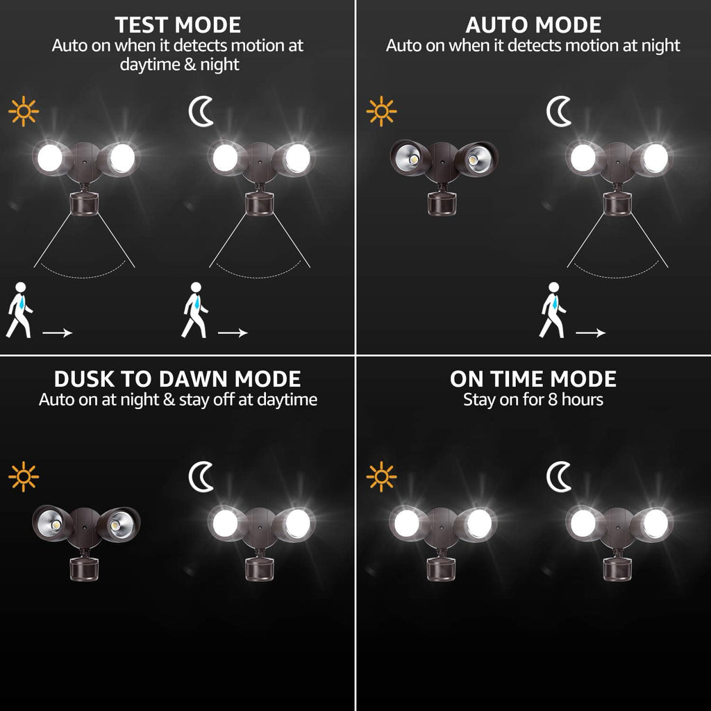 Bronze Motion‑Sensor LED Security Light