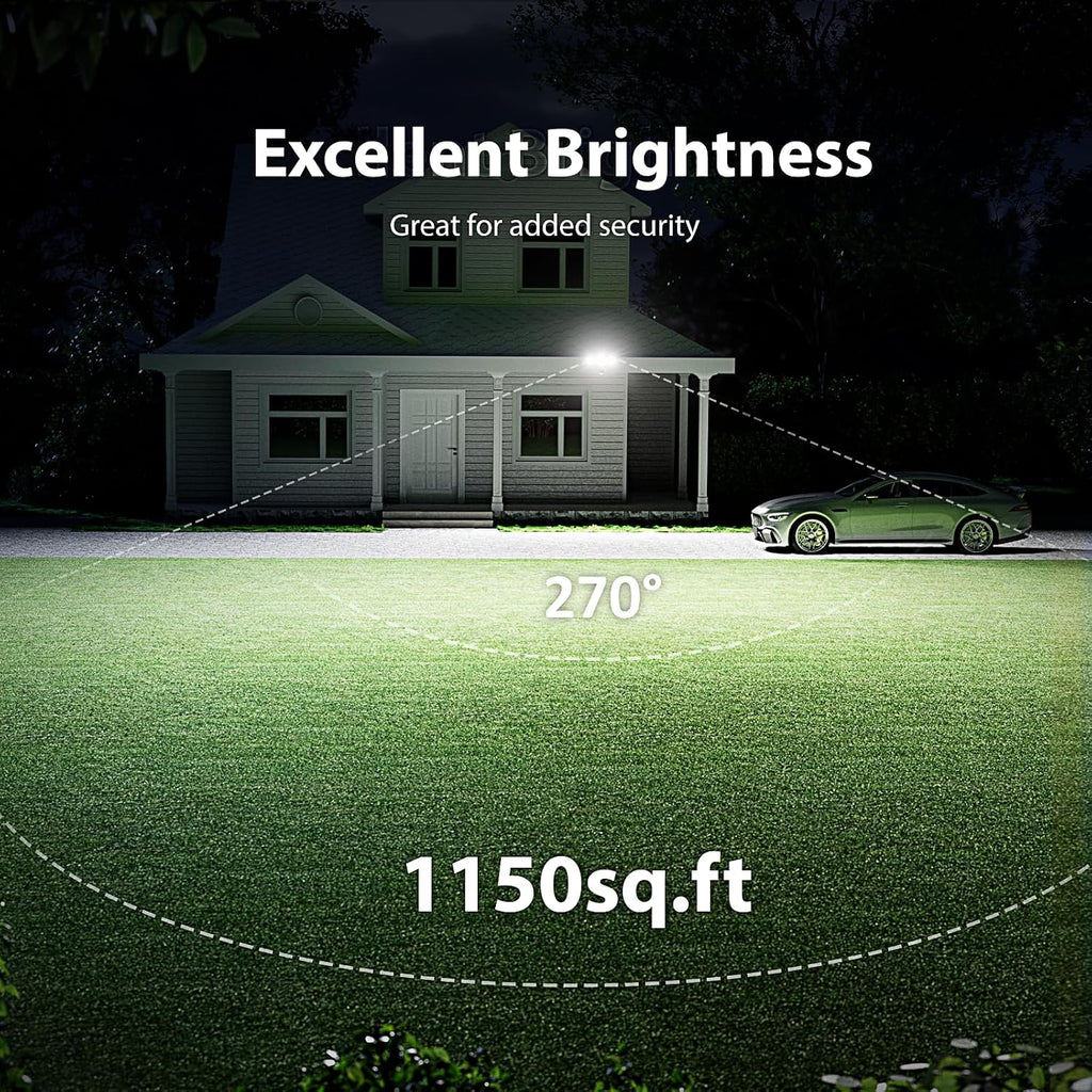75W Three‑Head Motion Sensor Flood Light