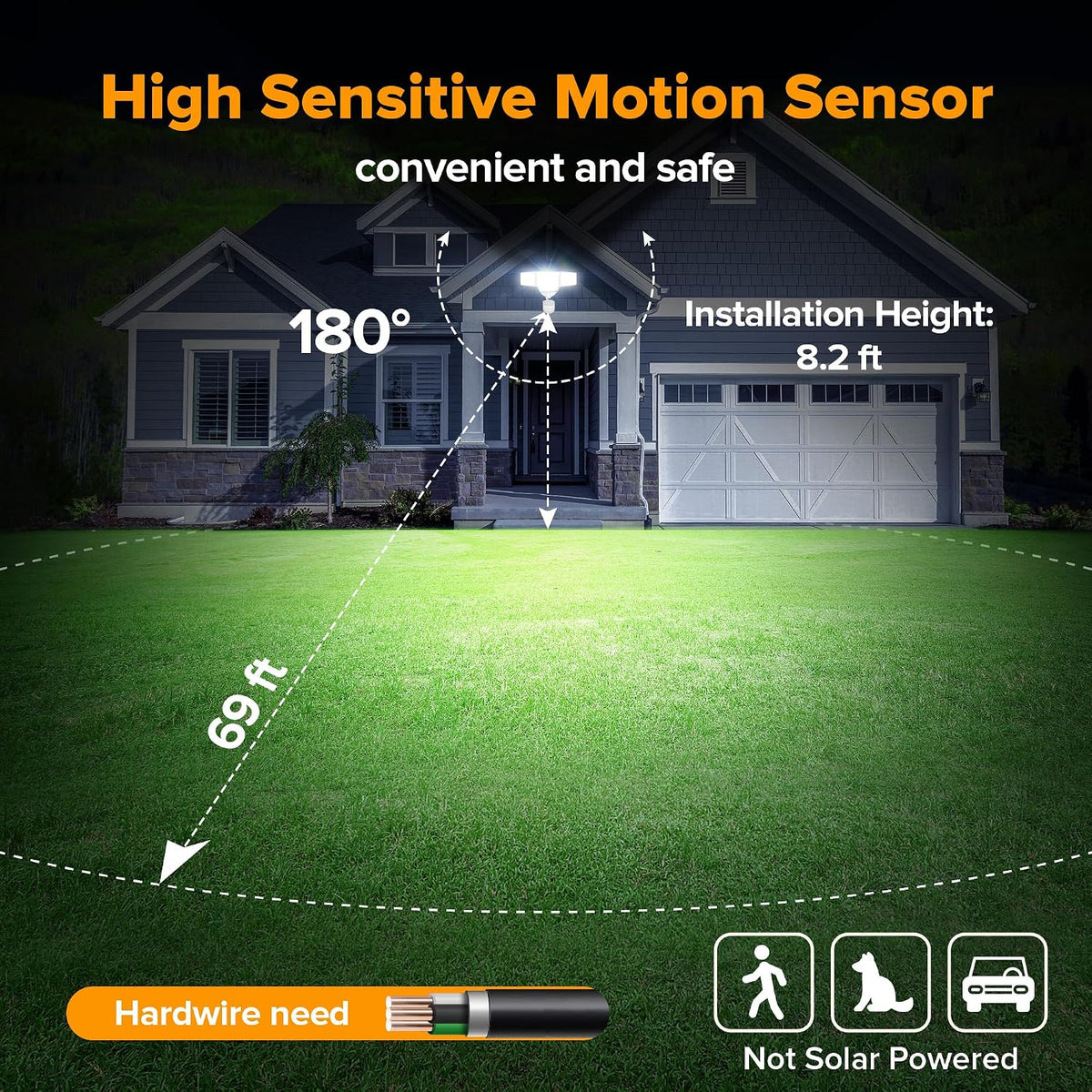 80W 4‑Head Motion‑Sensor Security Flood Lights