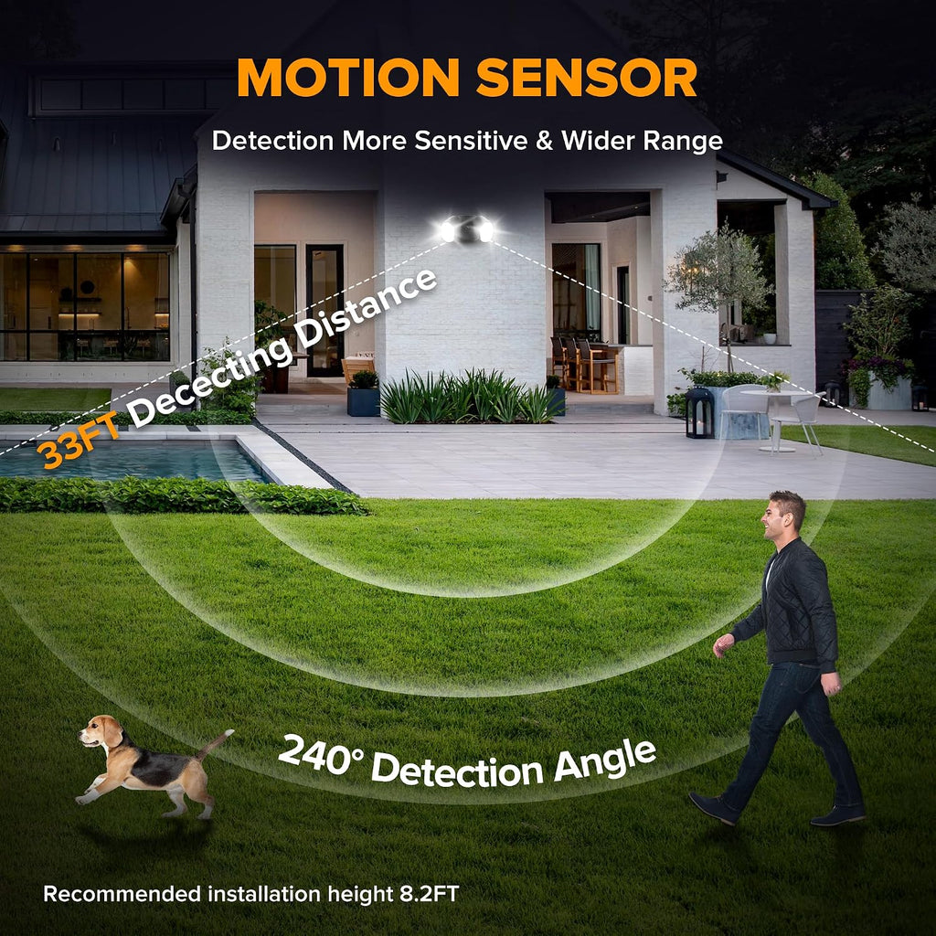 2 Pack 35W Dual‑Sensor Outdoor Flood Lights