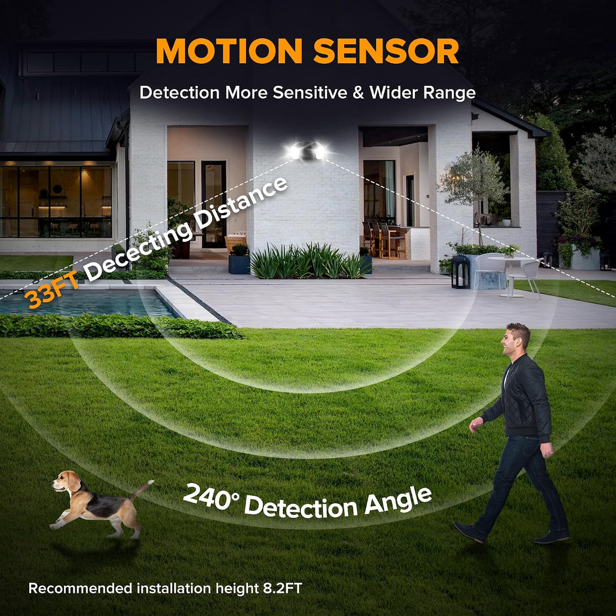2 Pack 35W Dual‑Sensor Outdoor Flood Lights