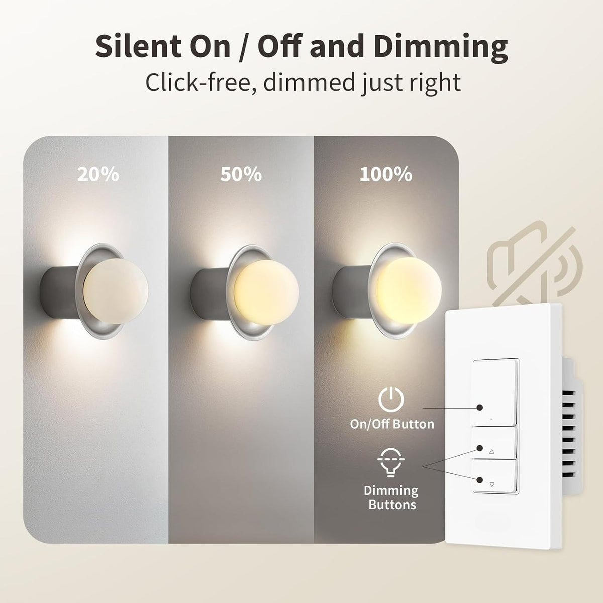 Smart Dimmer Switch H2