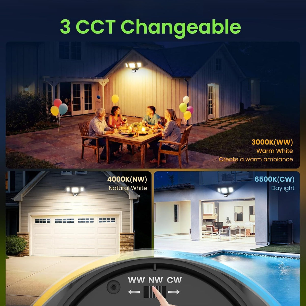 40W Black 3CCT Motion‑Sensor Security Light