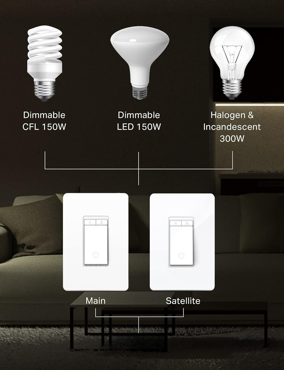 3‑Way Dimmer Switch Kit KS230 KIT v2